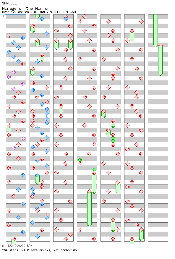 Mirage of the Mirror / 4 / BEGINNER
