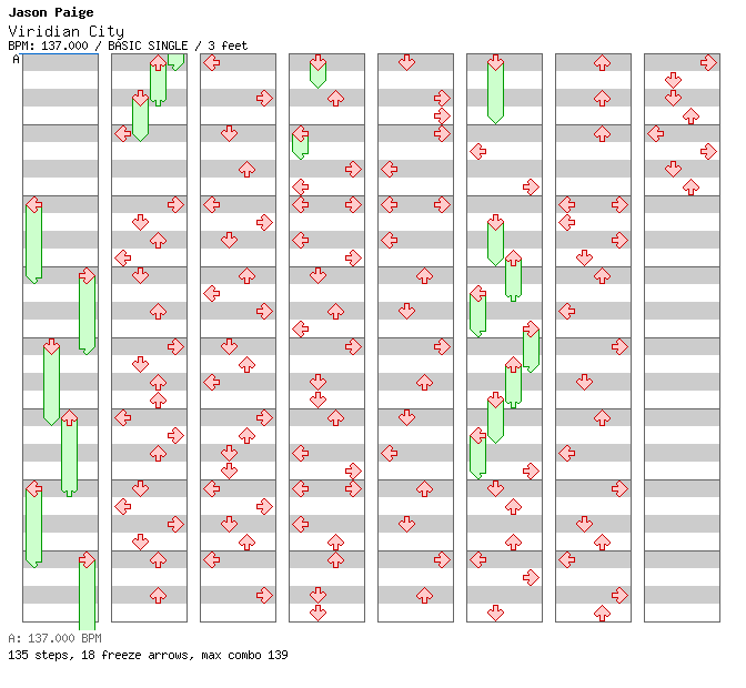 [Passport] - Viridian City / 4 / BASIC