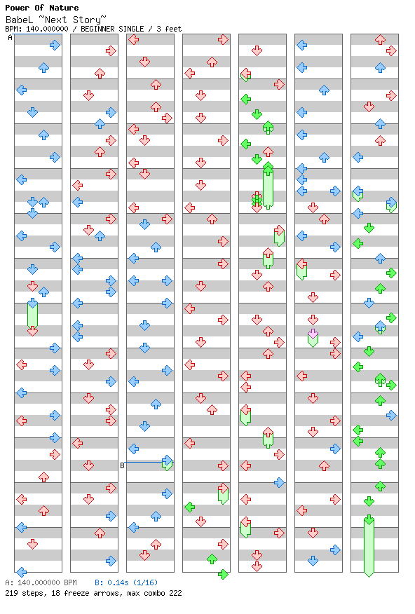 BabeL ~Next Story~ / 4 / BEGINNER