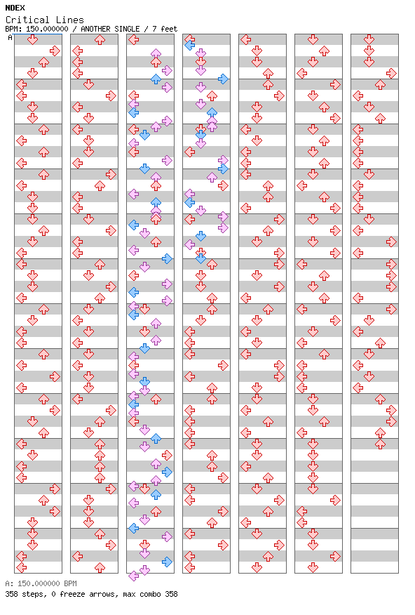 Critical Lines / 4 / ANOTHER