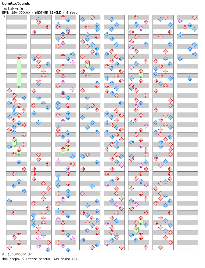 DataErr0r / 4 / ANOTHER