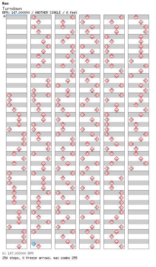 Turndown / 4 / ANOTHER