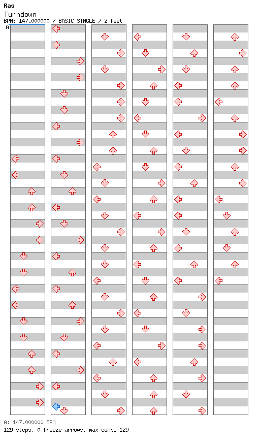 Turndown / 4 / BASIC