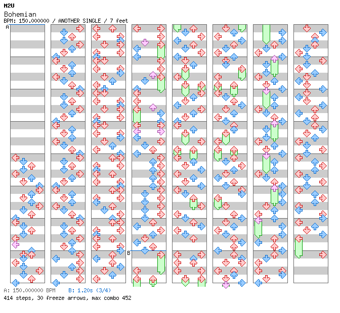 [Mid Speed] - Bohemian / 4 / ANOTHER