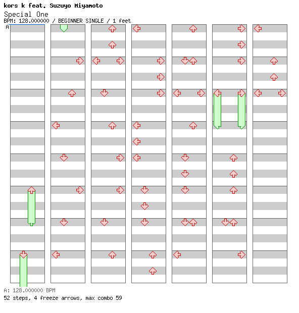 [Mid Speed] - Special One / 4 / BEGINNER