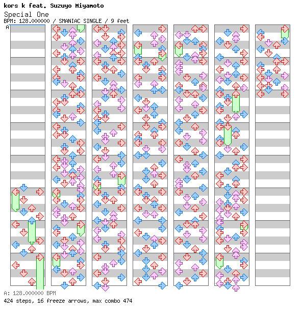 [Mid Speed] - Special One / 4 / SMANIAC