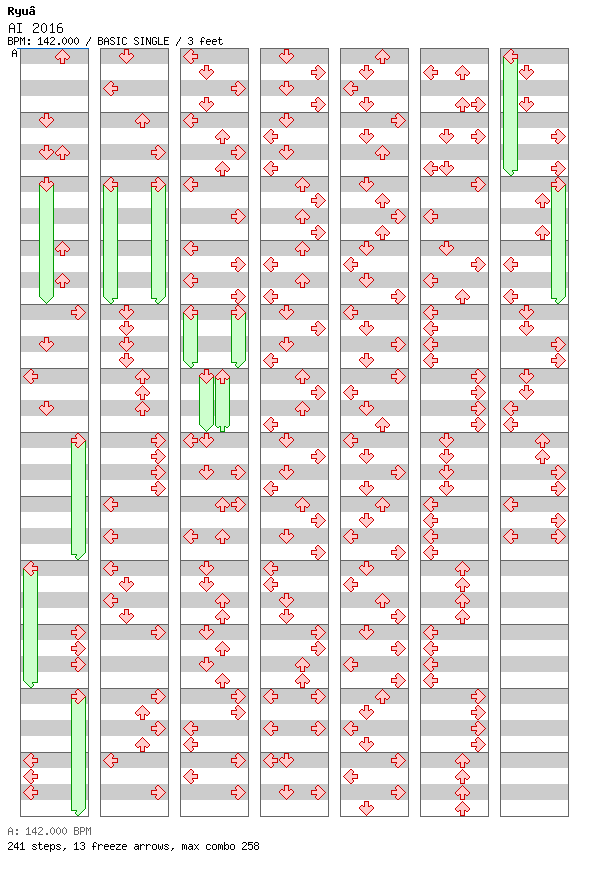 [Mid Speed] - AI 2016 / 4 / BASIC