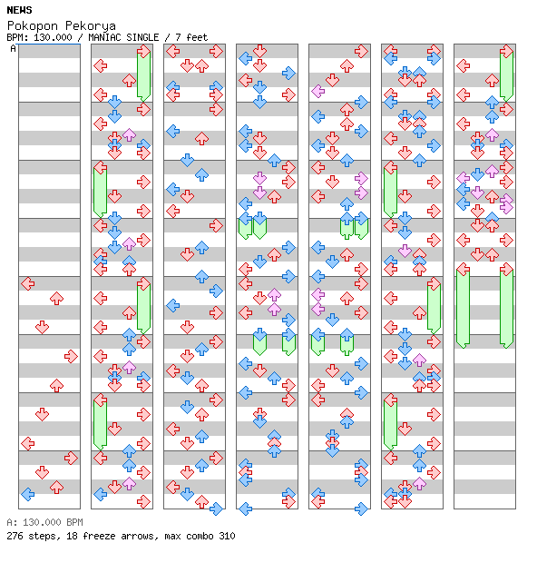 [Mid Speed] - Pokopon Pekorya / 4 / MANIAC