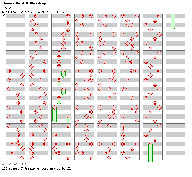 [Mid Speed] - Souq / 4 / BASIC