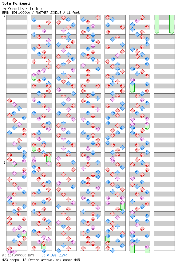 refractive index / 4 / ANOTHER
