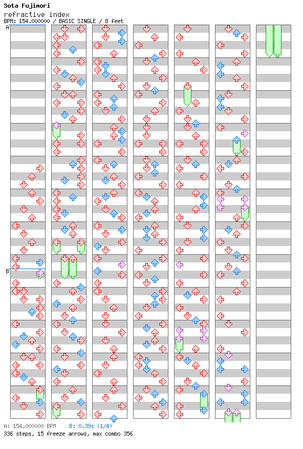 refractive index / 4 / BASIC