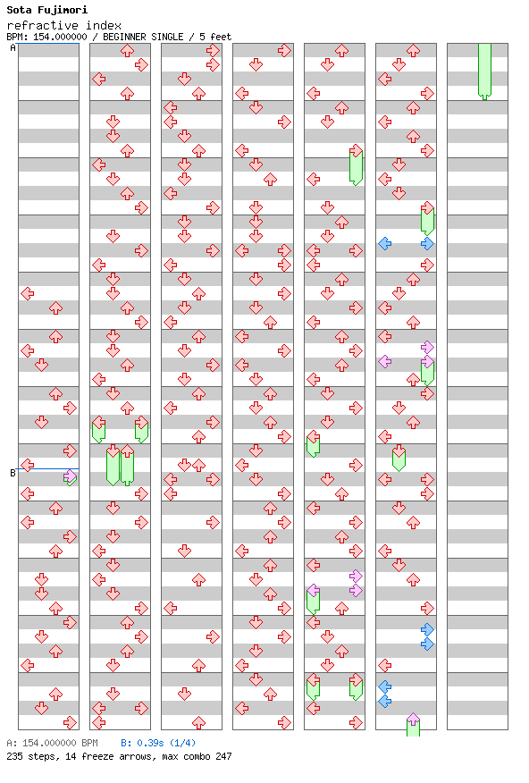 refractive index / 4 / BEGINNER