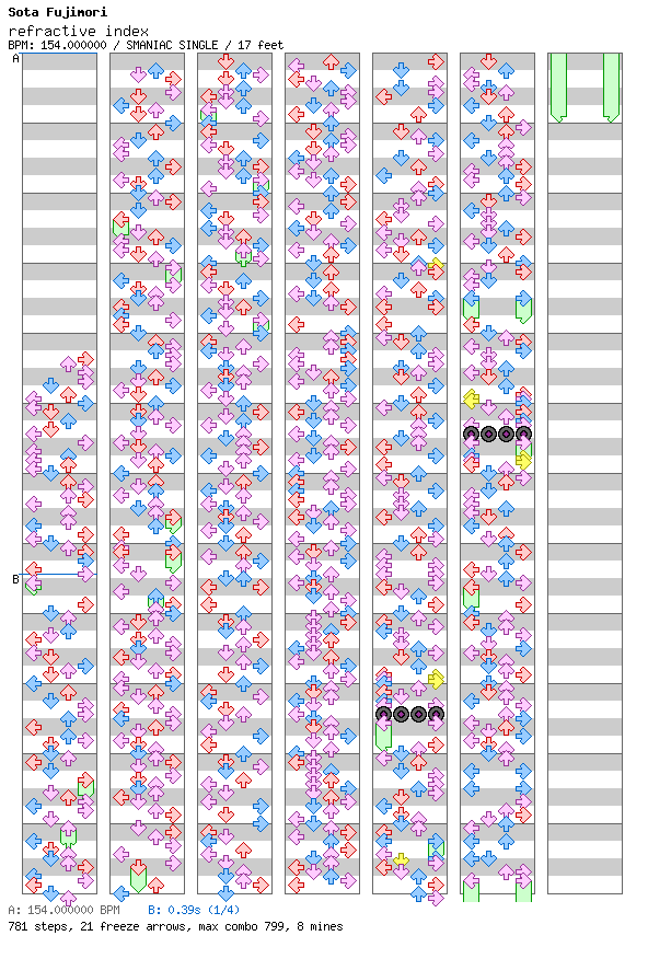 refractive index / 4 / SMANIAC