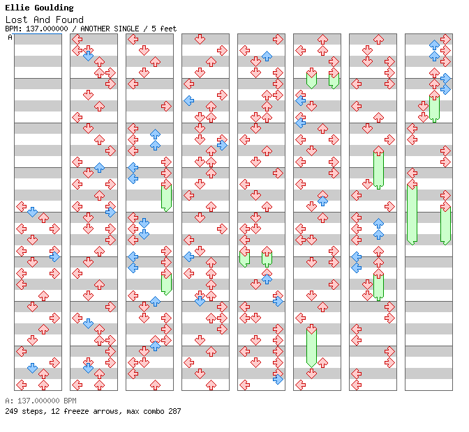 [Mid Speed] - Lost And Found / 4 / ANOTHER