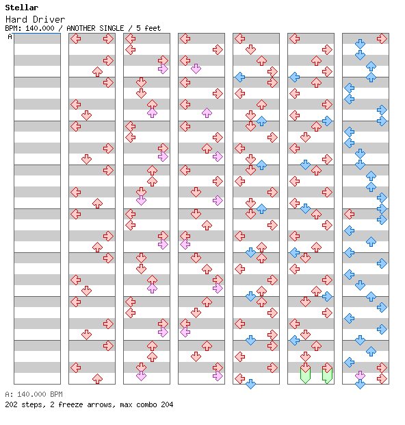 [Mid Speed] - Hard Driver / 4 / ANOTHER