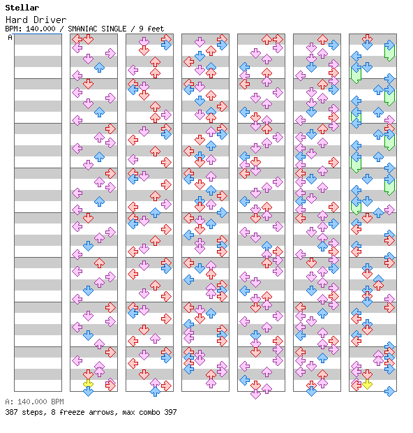 [Mid Speed] - Hard Driver / 4 / SMANIAC