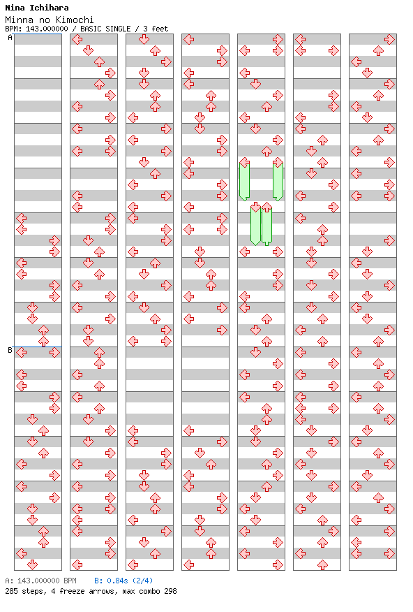 [Mid Speed] - Minna no Kimochi / 4 / BASIC