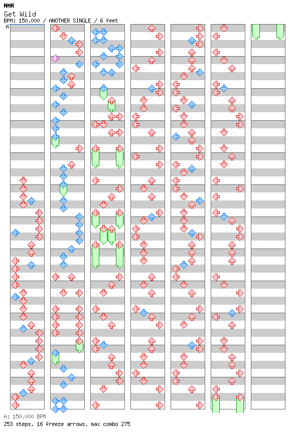 Get Wild / 4 / ANOTHER