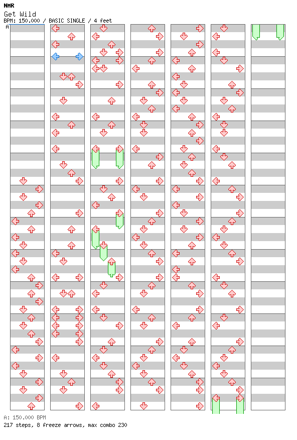 Get Wild / 4 / BASIC