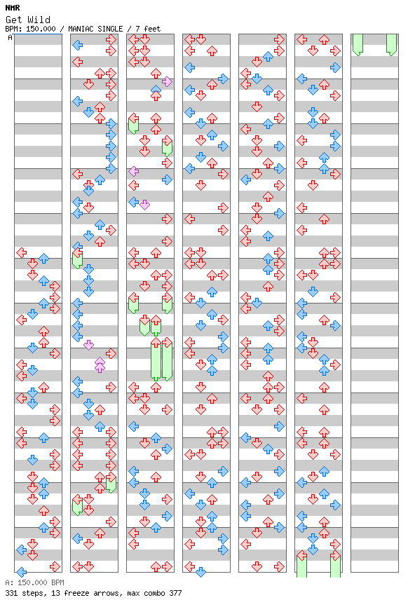 Get Wild / 4 / MANIAC