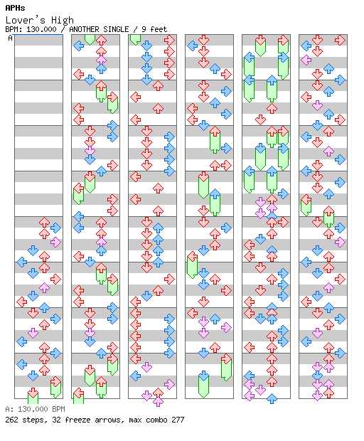 Lover's High / 4 / ANOTHER