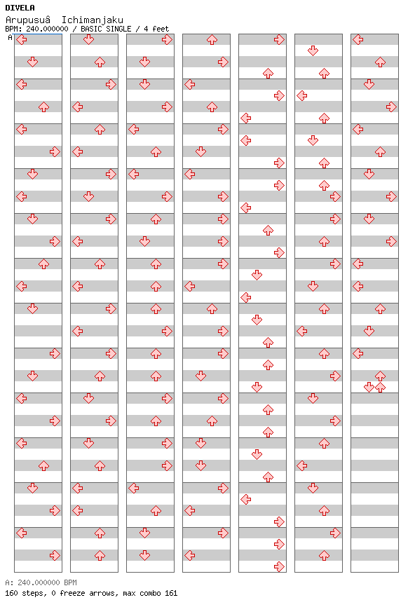 Arupusu Ichimanjaku / 4 / BASIC