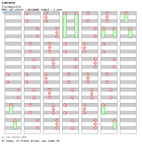 [ZIv Academy II] - Incomplete / 4 / BEGINNER