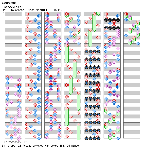 [ZIv Academy II] - Incomplete / 4 / SMANIAC