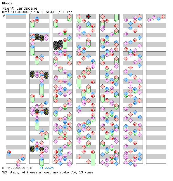 [ZIv Academy II] - Night Landscape / 4 / MANIAC