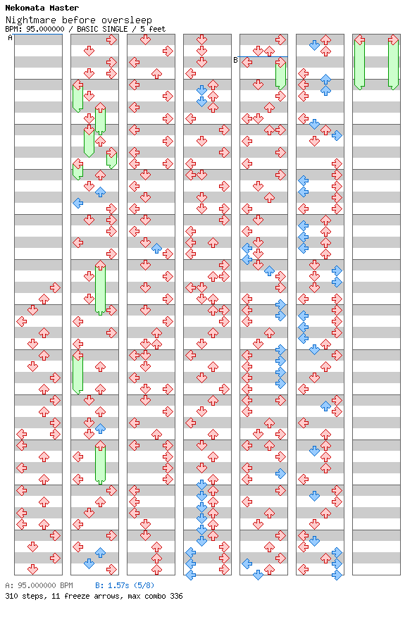 [ZIv Academy II] - Nightmare before oversleep / 4 / BASIC