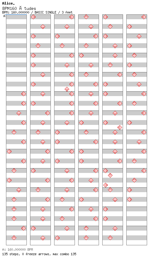 BPM160 Etudes / 4 / BASIC