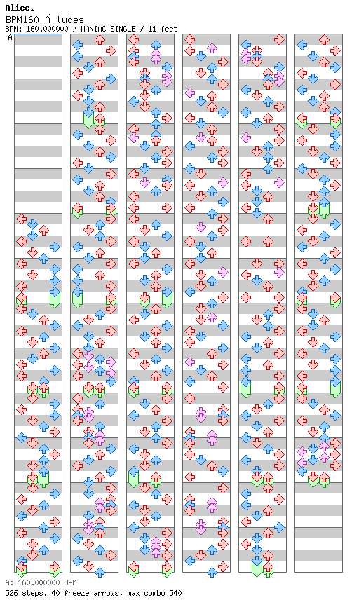 BPM160 Etudes / 4 / MANIAC