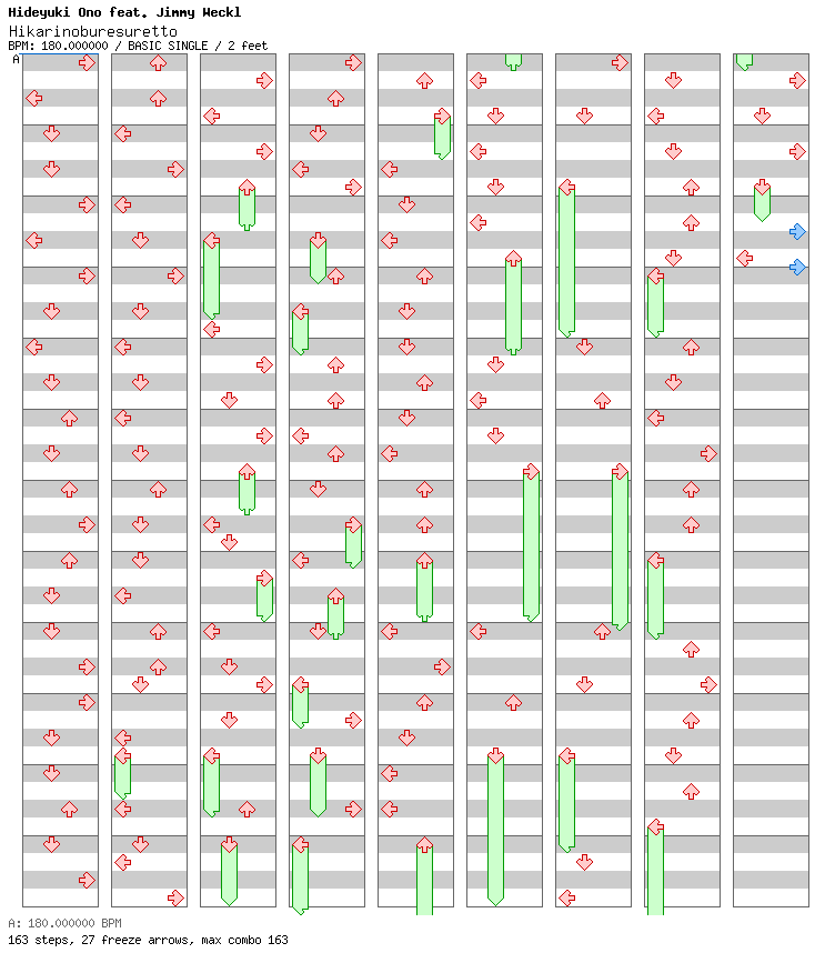 Hikarinoburesuretto / 4 / BASIC
