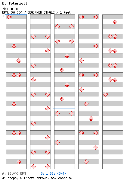Arcanos / 4 / BEGINNER