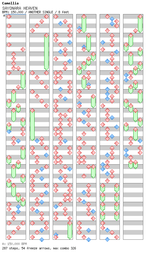 SAYONARA HEAVEN (Camellia's NEKOMATAelectroRMX) / 4 / ANOTHER