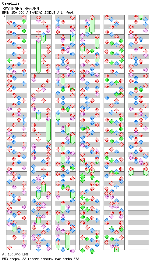 SAYONARA HEAVEN (Camellia's NEKOMATAelectroRMX) / 4 / SMANIAC