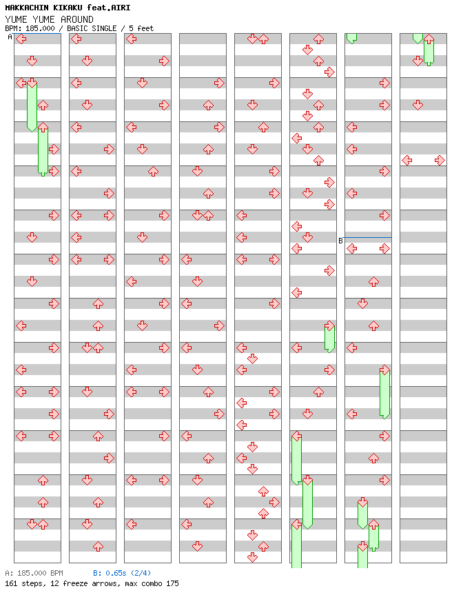YUME YUME AROUND ~DATTE You&Me~ / 4 / BASIC