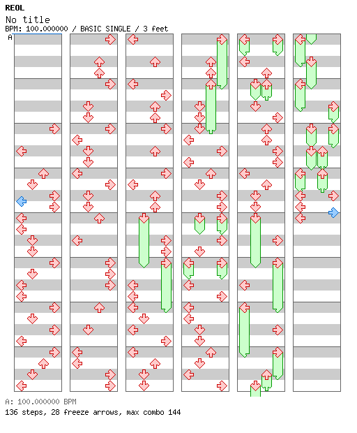 [ZIv Academy II] - No title / 4 / BASIC