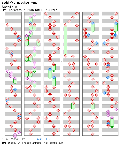 [ZIv Academy II] - Spectrum / 4 / BASIC