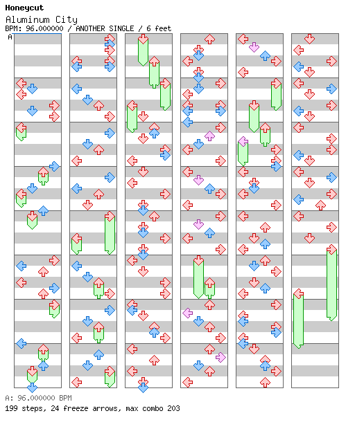 [ZIv Academy II] - Aluminum City / 4 / ANOTHER