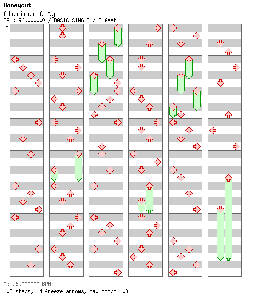 [ZIv Academy II] - Aluminum City / 4 / BASIC