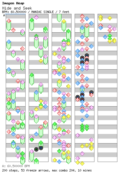 [You Won't See This In DDR V] - Hide and Seek / 4 / MANIAC