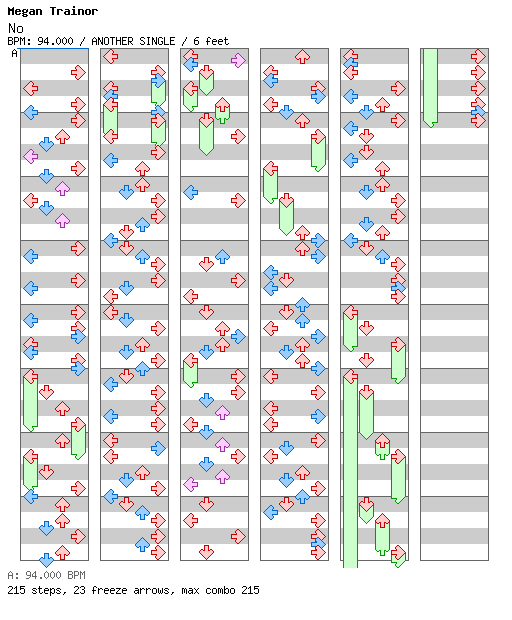 No / 4 / ANOTHER