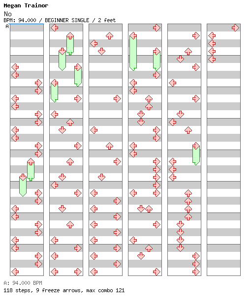 No / 4 / BEGINNER