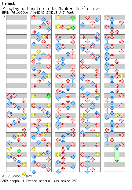 [You Won't See This In DDR V] - Playing a Capriccio to Awaken One's Love / 4 / MANIAC