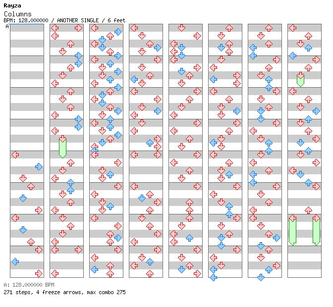 [You Won't See This In DDR V] - Columns (Blue Square Mix) / 4 / ANOTHER