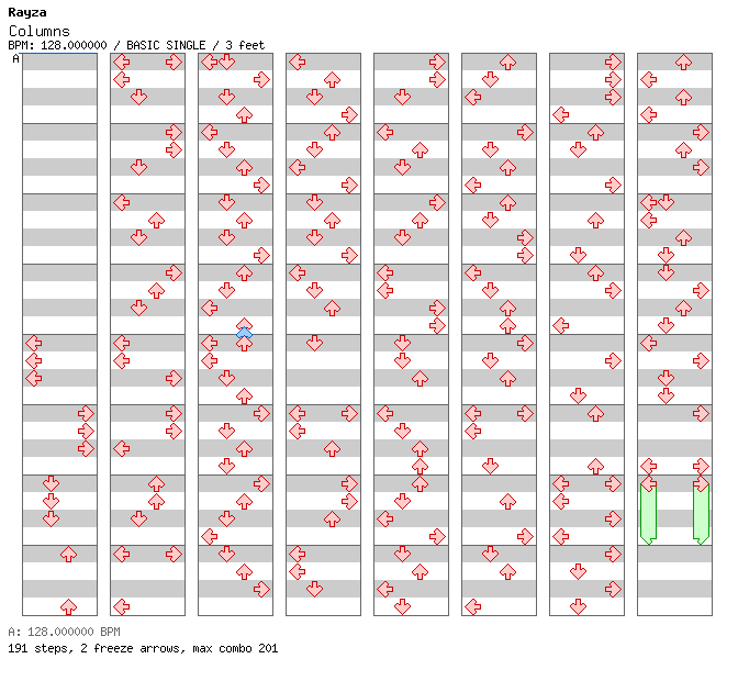 [You Won't See This In DDR V] - Columns (Blue Square Mix) / 4 / BASIC