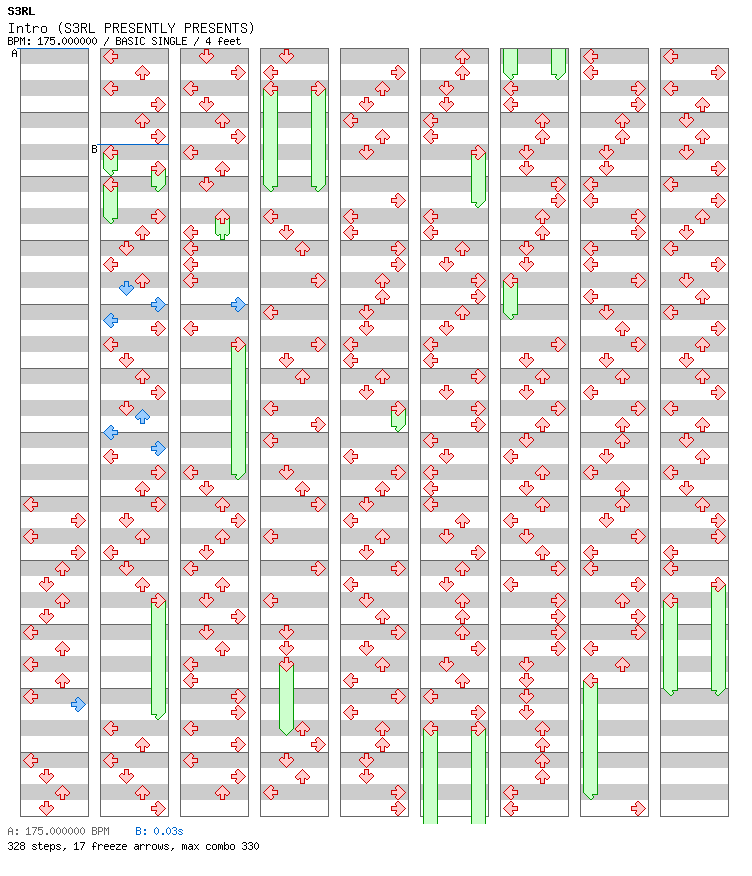 [You Won't See This In DDR V] - Intro (S3RL PRESENTLY PRESENTS) / 4 / BASIC