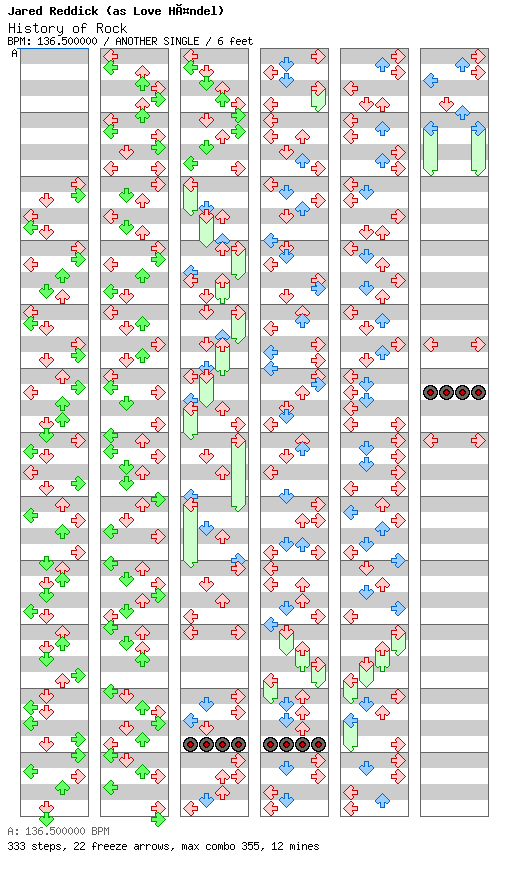 [You Won't See This In DDR V] - History of Rock / 4 / ANOTHER