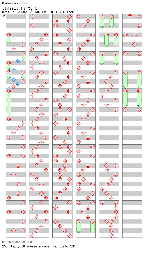 CLASSIC PARTY 3 / 4 / ANOTHER